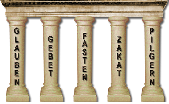 Die Fünf Säulen des Islam – Buhara Moschee